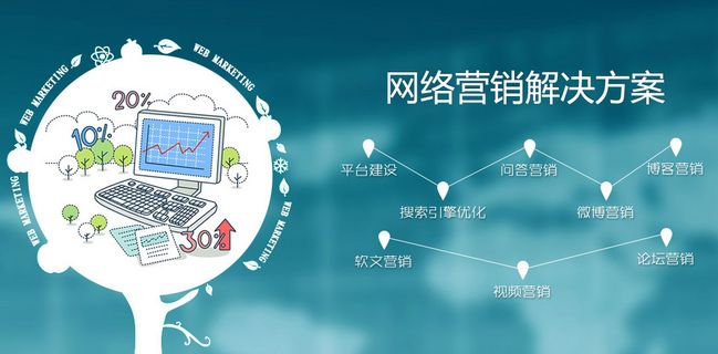 企業(yè)網(wǎng)站更新要注意哪些事項？