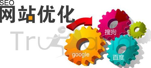 網(wǎng)站關鍵詞選擇的四大步驟
