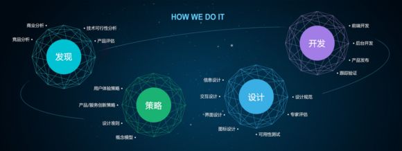 企業(yè)網(wǎng)頁(yè)設(shè)計(jì)有哪些常見(jiàn)的錯(cuò)誤？